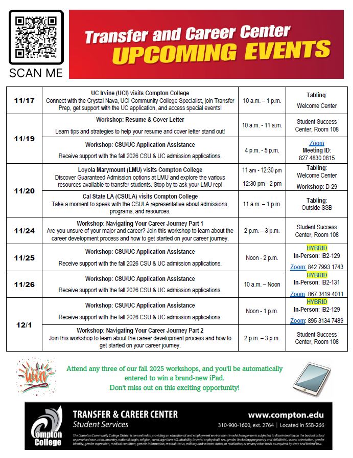 Compton College Transfer & Career Center Fall 2025 Events flyer. Lists weekly Transfer Thursdays and multiple university visits and workshops in November and December, including Cal State LA, CSU Dominguez Hills, CSU Long Beach, UC Irvine, Loyola Marymount University, and Charles Drew University. Workshops cover CSU/UC applications, resume and cover letter writing, and career development. Students who attend three workshops are entered to win an iPad. Includes hybrid and in-person sessions, Zoom links, and RSVP details.