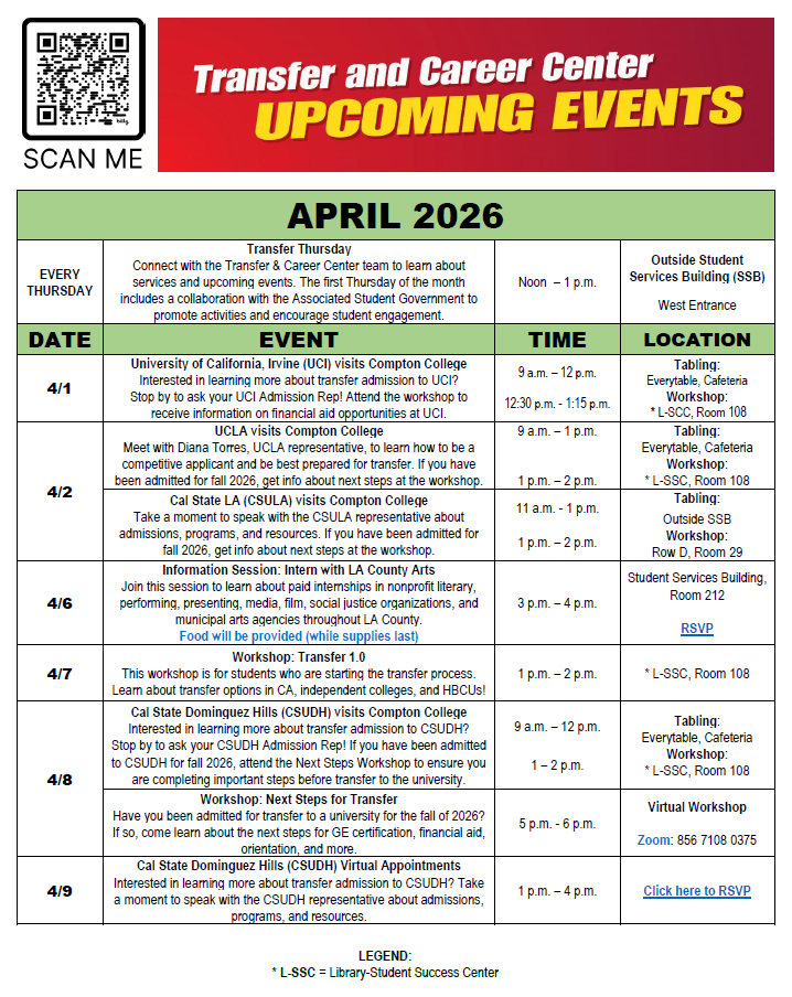Flyer for Compton College Transfer and Career Center upcoming events for April 2026. Includes Transfer Thursdays, university representative visits, transfer workshops, internship information session, career workshops, and virtual appointments. Lists dates, times, locations, and RSVP options, including both in-person and online events.