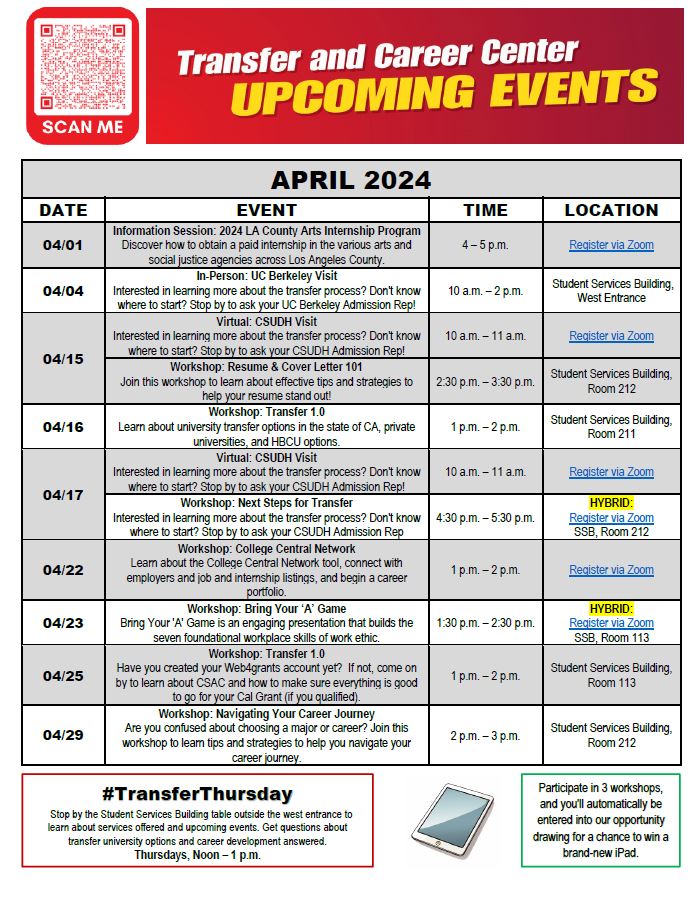 Transfer & Career Center Upcoming Events for April 2024 (Click to enlarge)